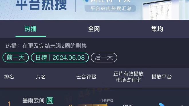 巴黎人报：姆巴佩在巴黎年收入7200万欧，去皇马后年薪为3000万欧