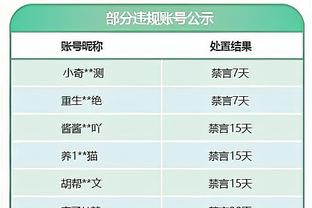 A-西蒙斯：这场胜利大大提升了我们的士气 希望继续这样赢下去