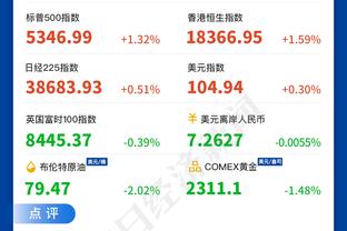 福克斯体育模拟交易：太阳得到小桥 出利特尔&奥科吉&3次轮